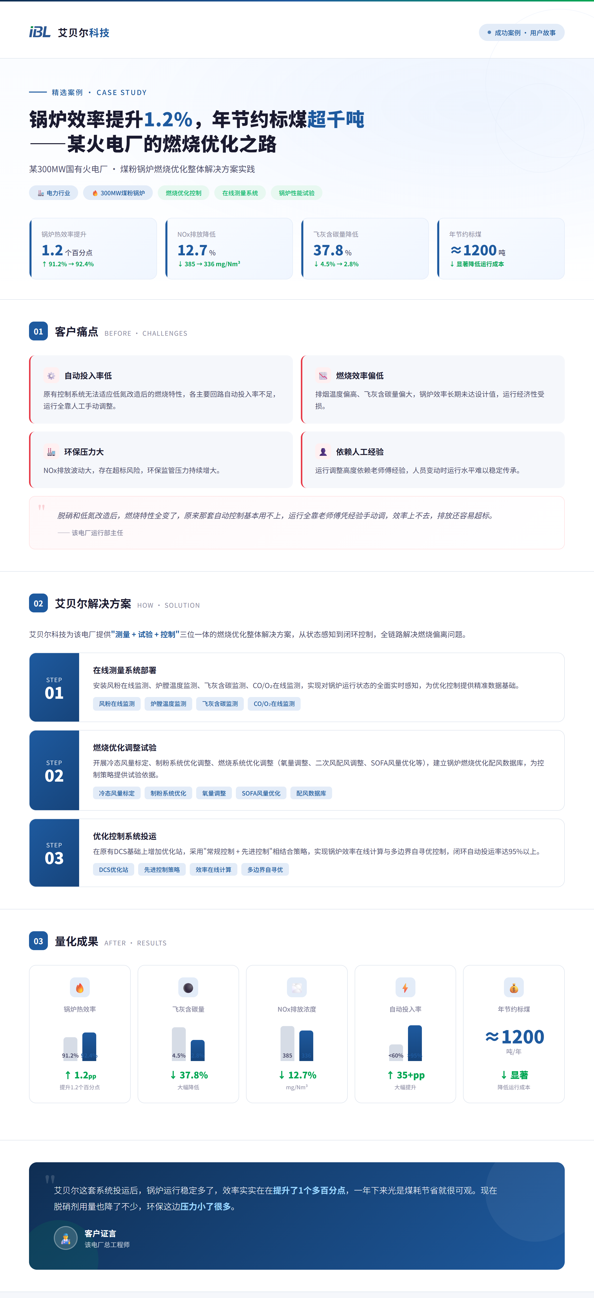 锅炉-详细图.png